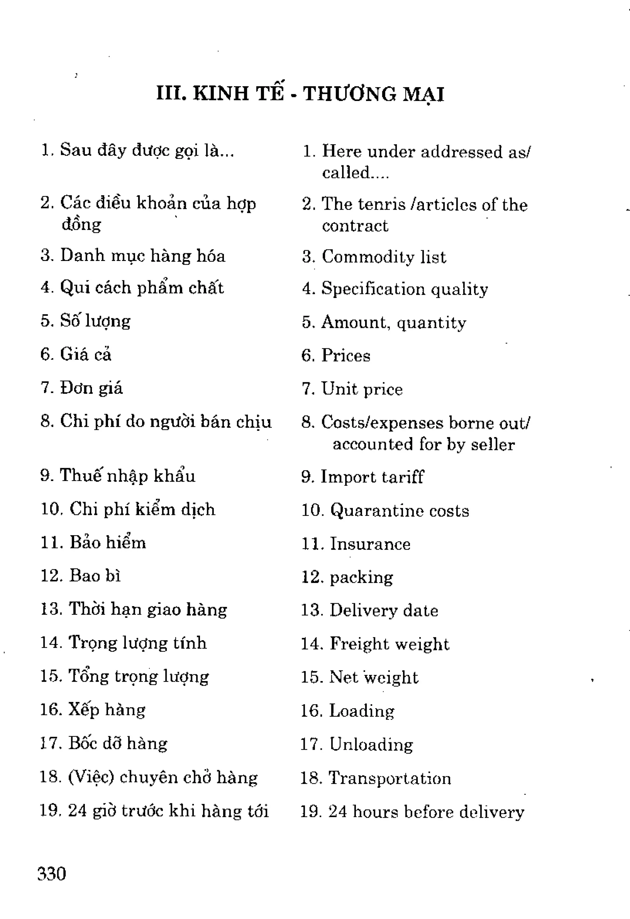 Luyện dịch Việt Anh