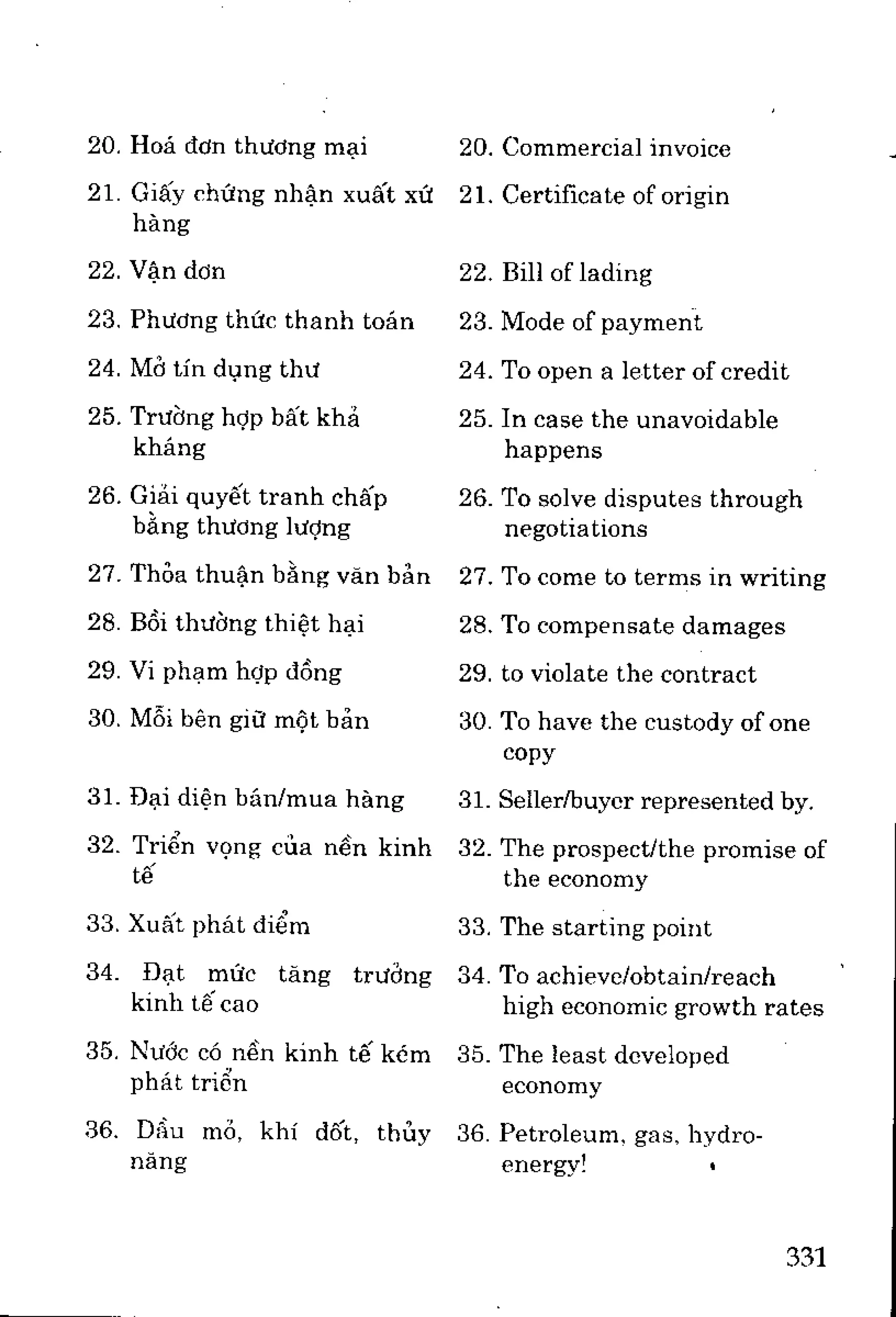 Luyện dịch Việt Anh