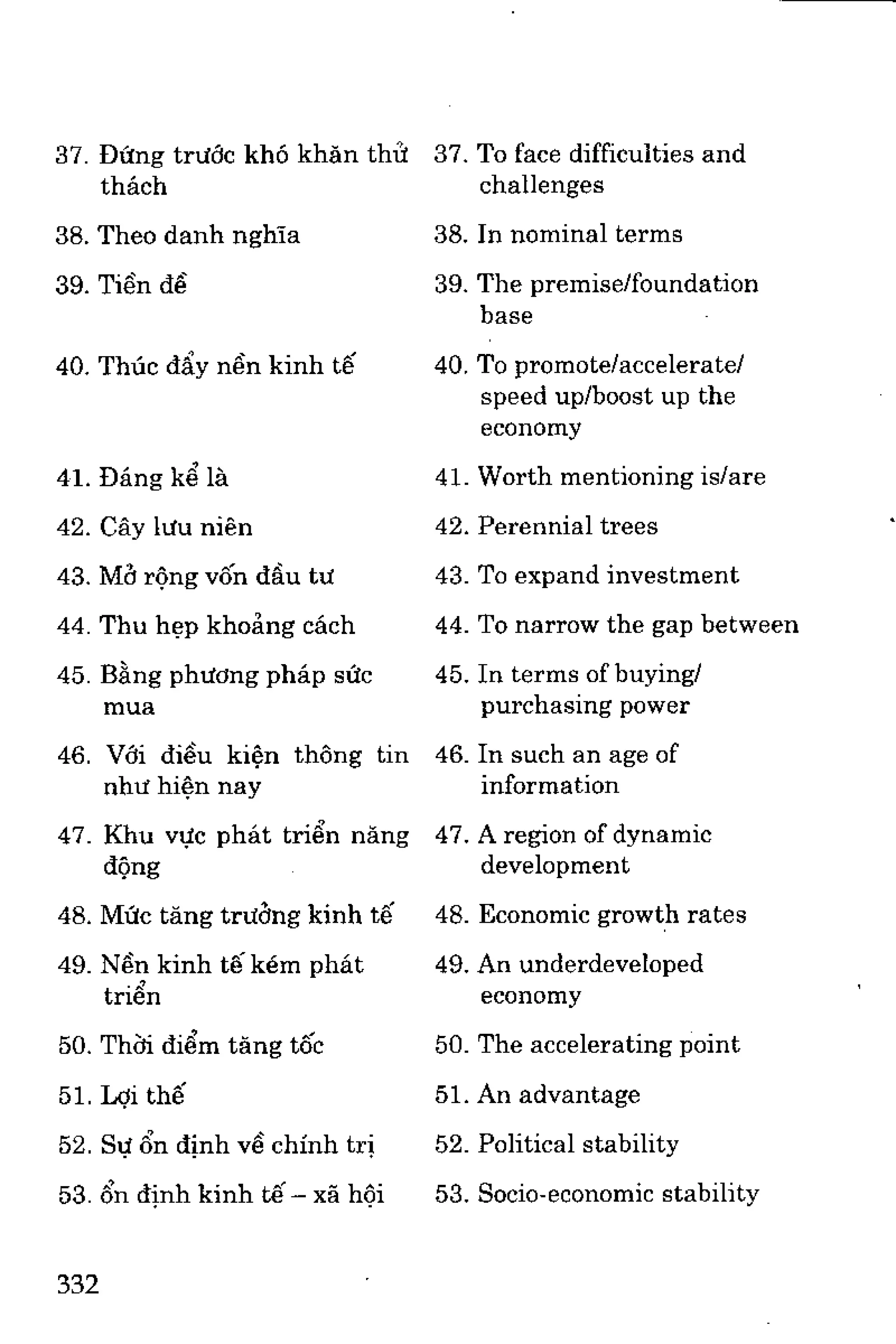 Luyện dịch Việt Anh