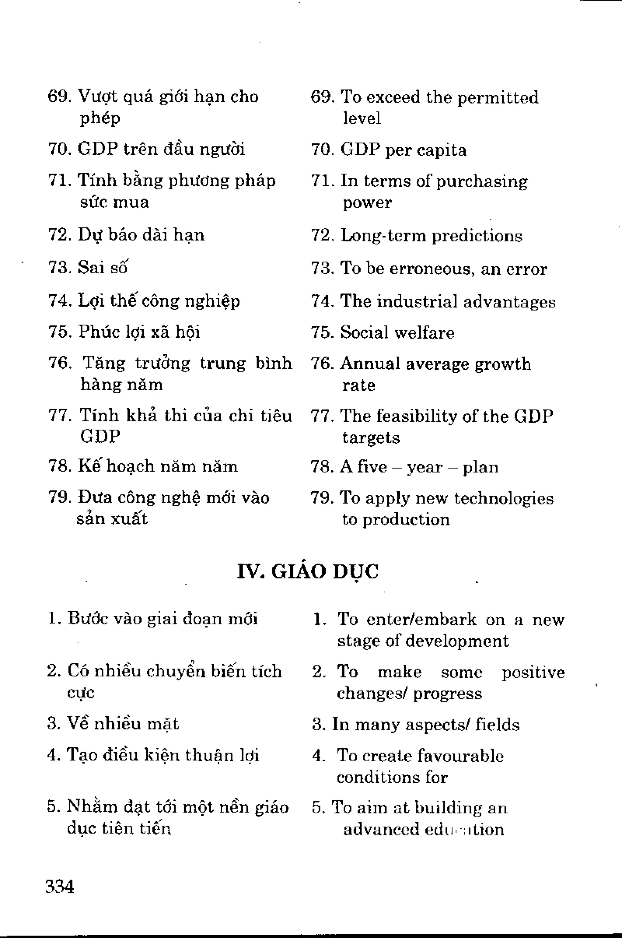 Luyện dịch Việt Anh