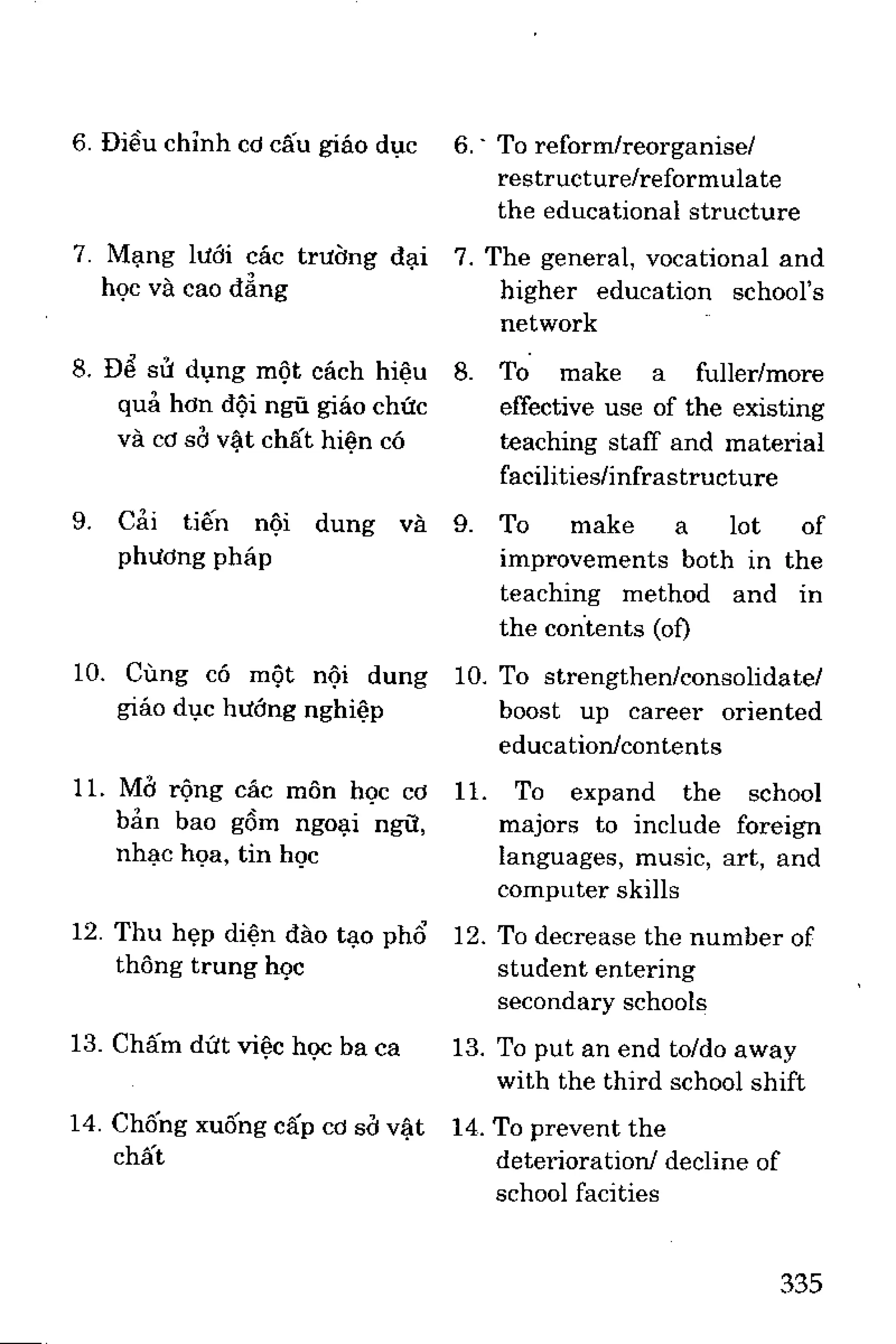 Luyện dịch Việt Anh