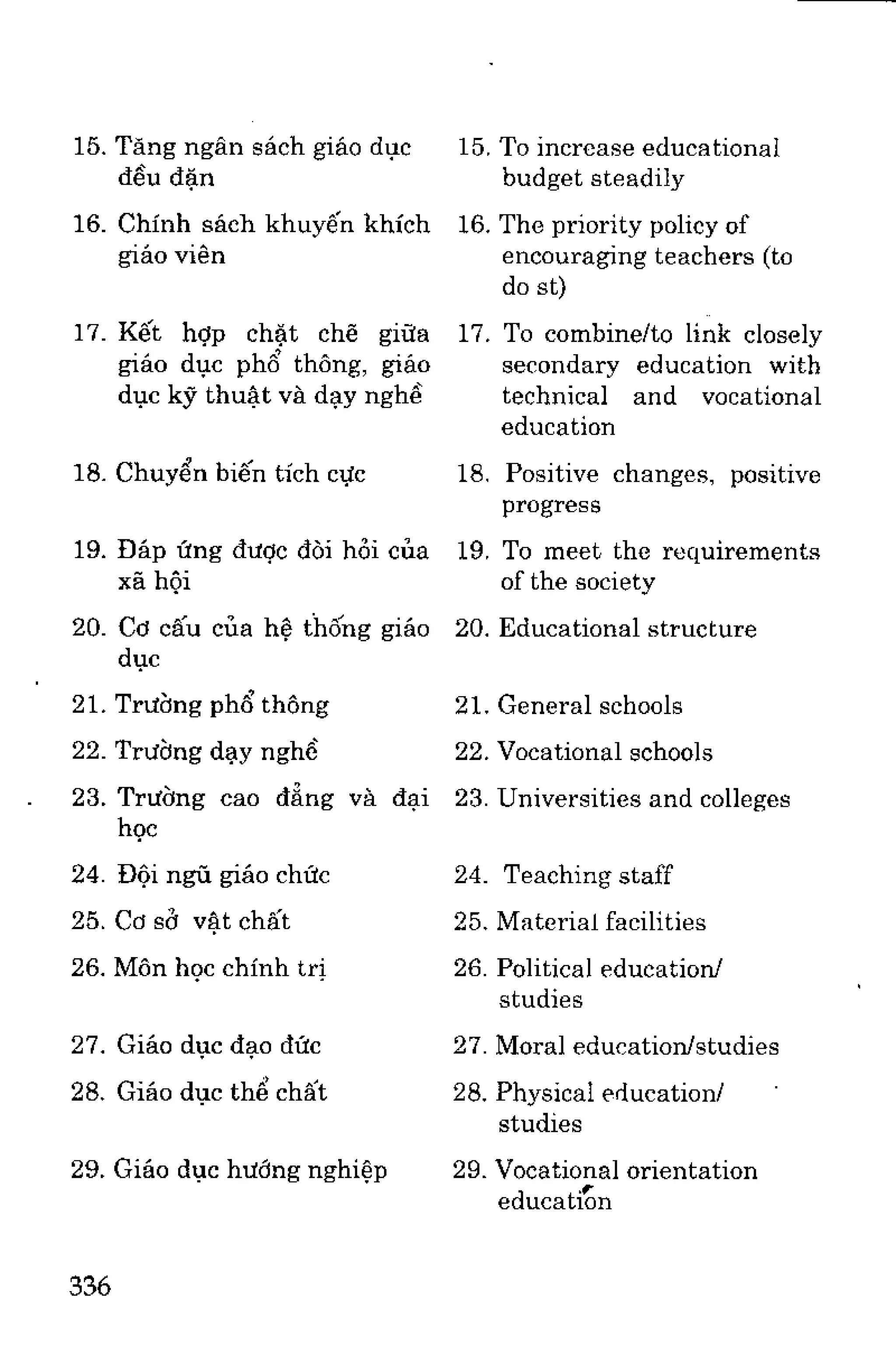 Luyện dịch Việt Anh