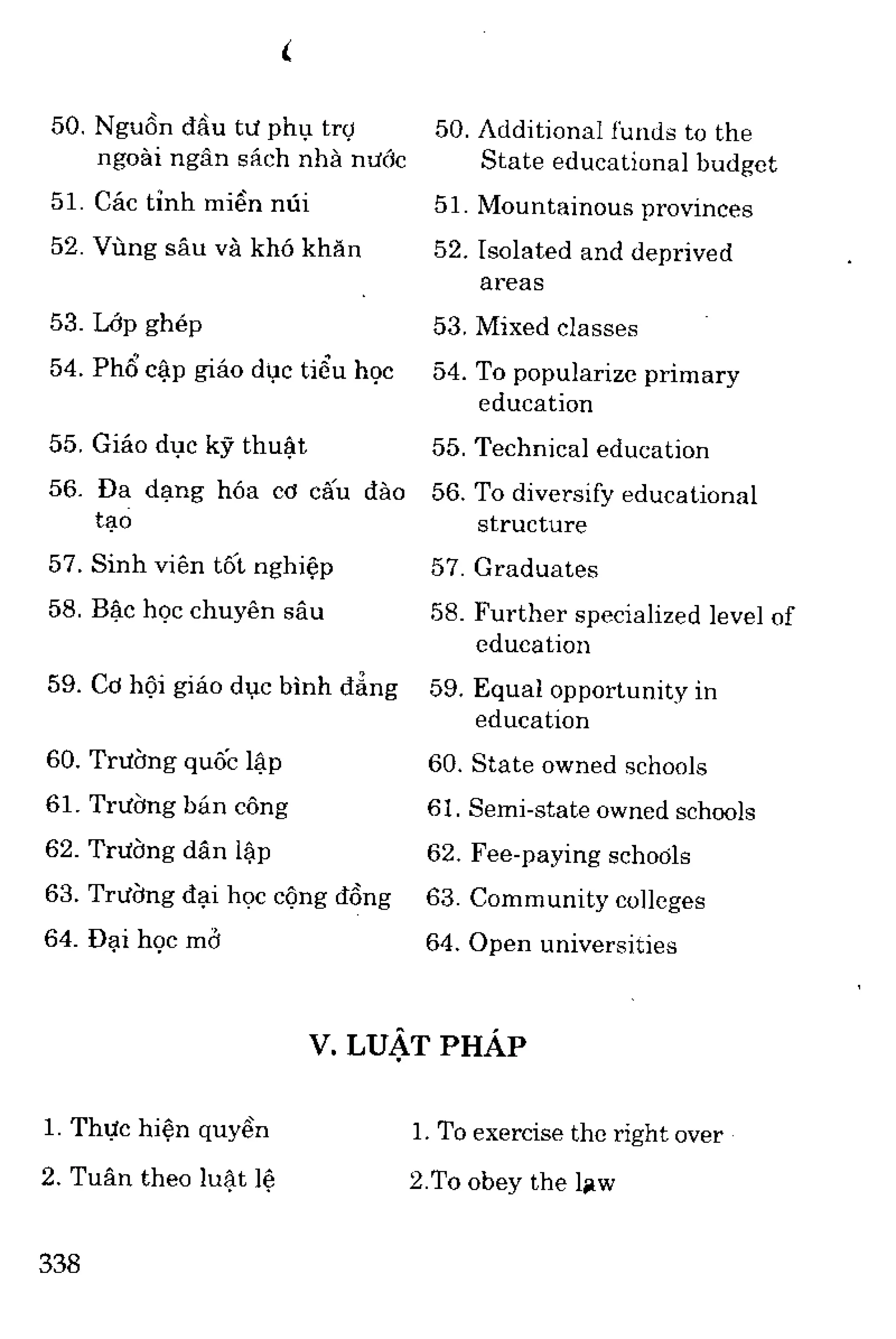 Luyện dịch Việt Anh