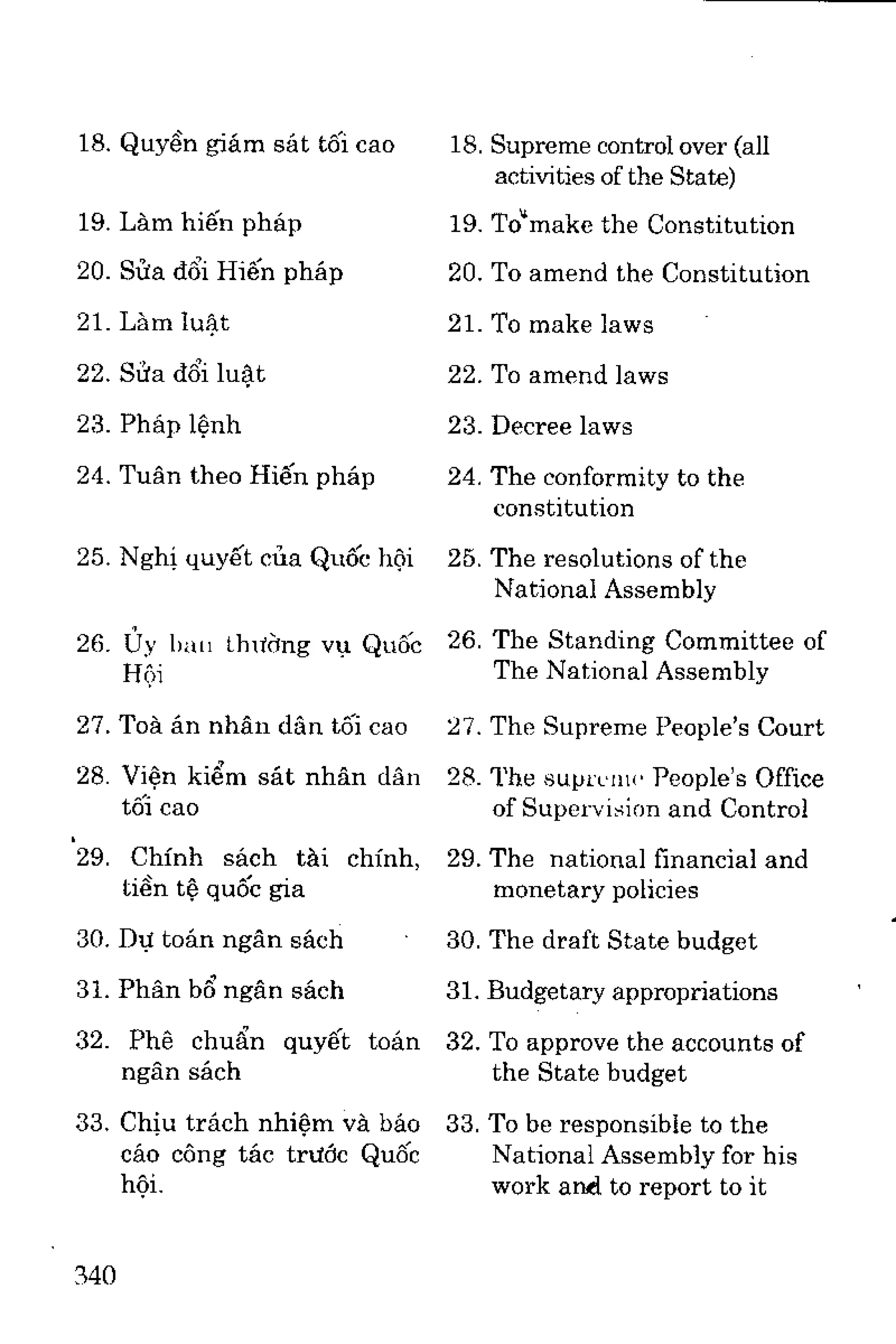 Luyện dịch Việt Anh