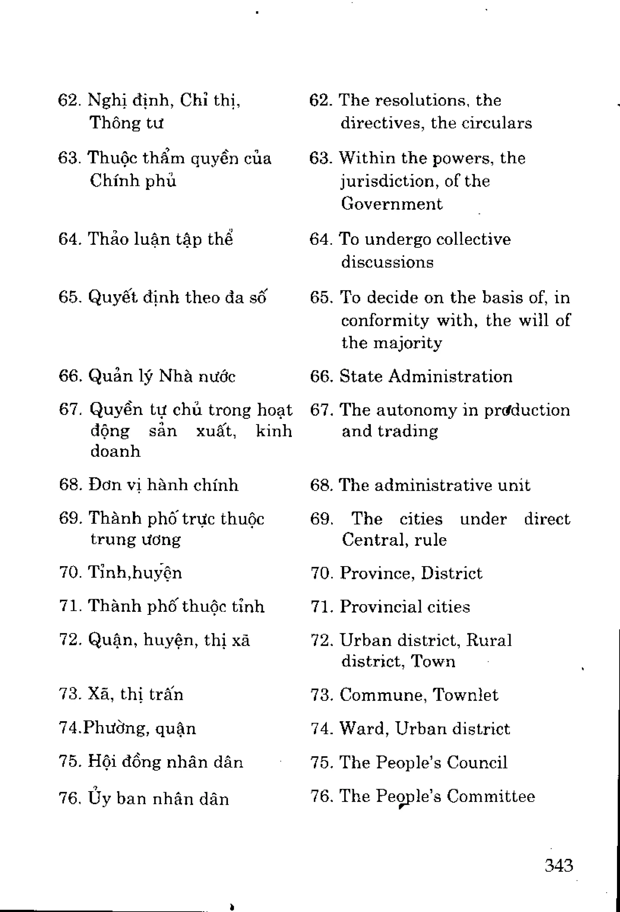 Luyện dịch Việt Anh