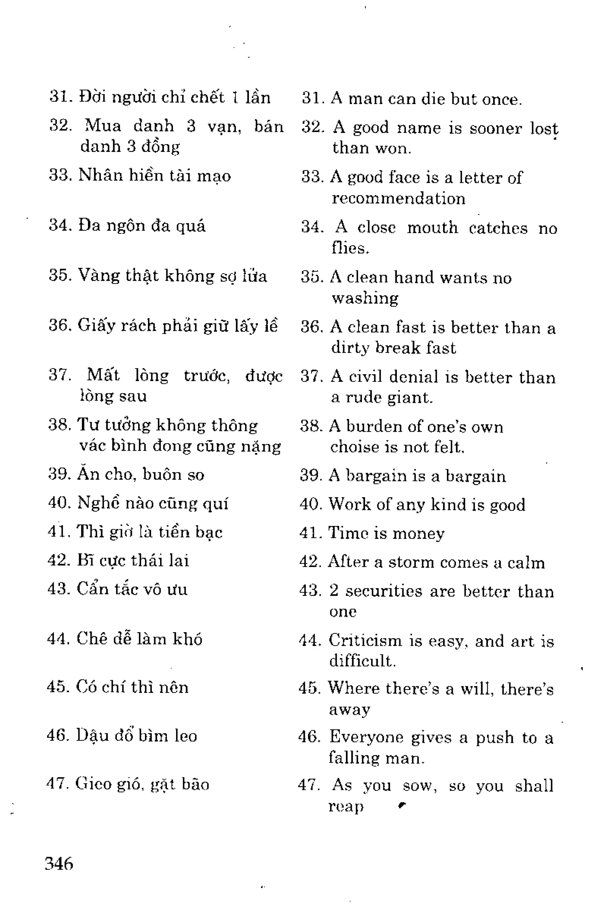 Luyện dịch Việt Anh