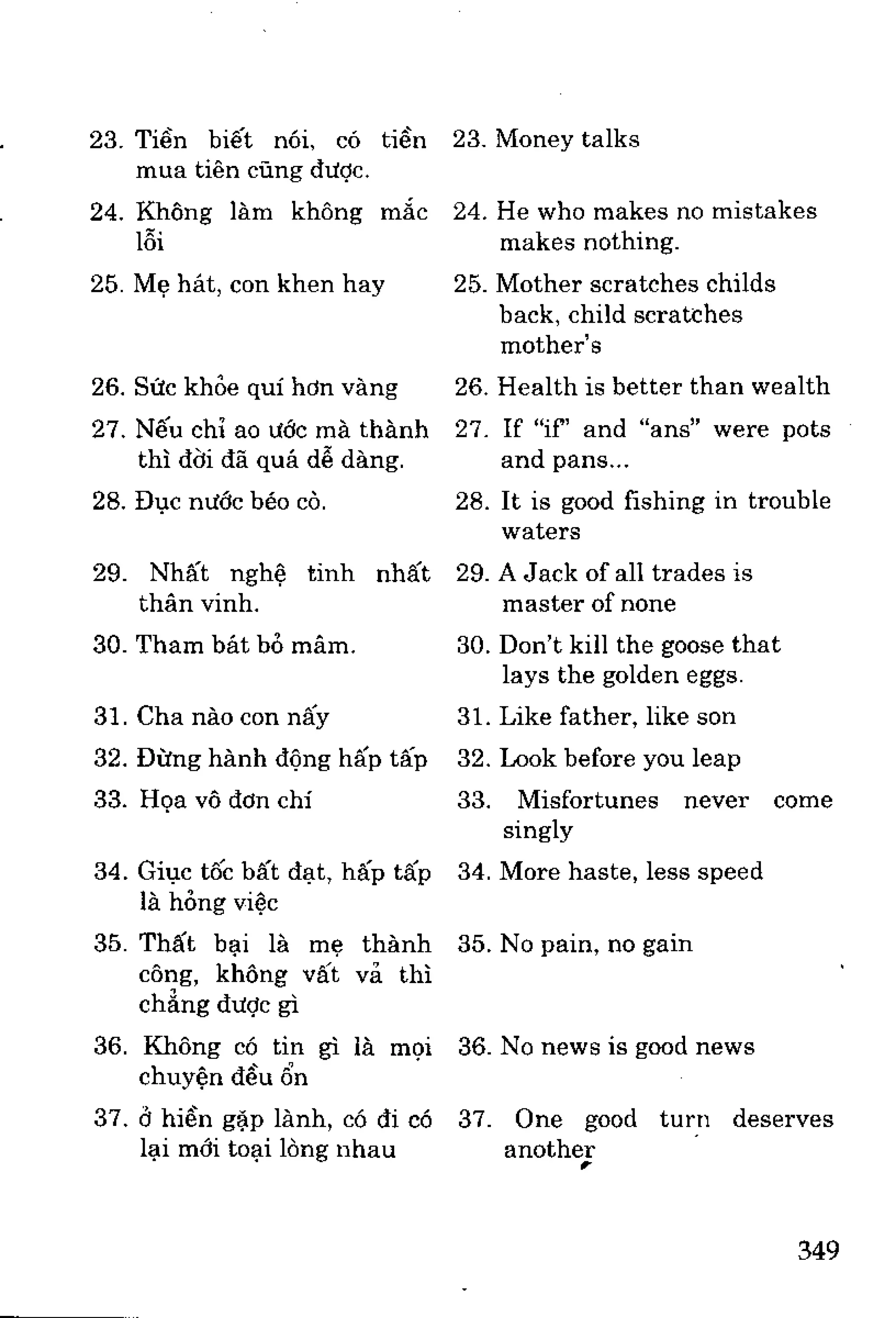 Luyện dịch Việt Anh