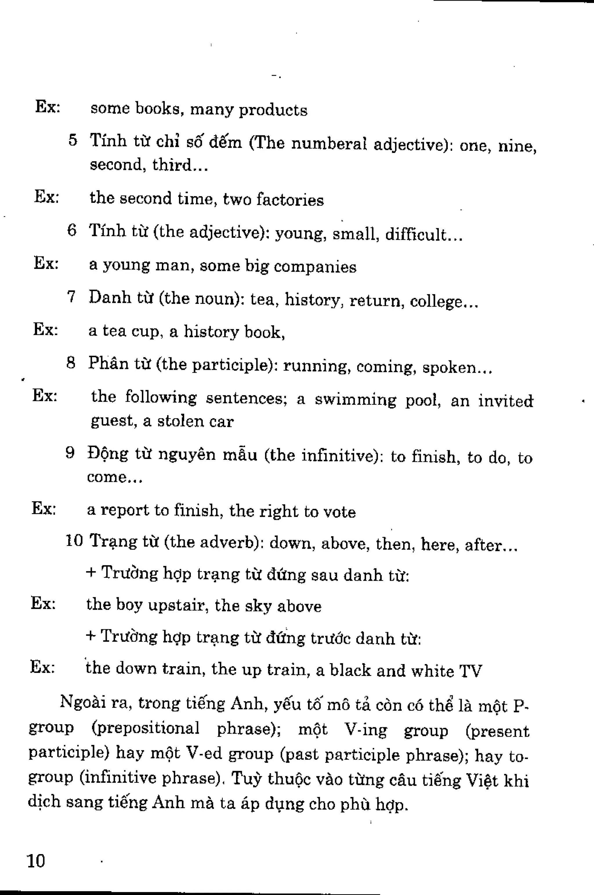Luyện dịch Việt Anh