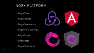 @onderceylan
N G R X P L AT F O R M
• @ngrx/store
• @ngrx/effects
• @ngrx/router-store
• @ngrx/store-devtools
• @ngrx/entity
• @ngrx/data
• @ngrx/schematics
 