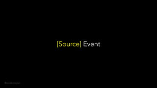 @onderceylan
[Source] Event
 