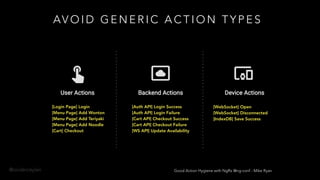 @onderceylan
AV O I D G E N E R I C A C T I O N T Y P E S
[Login Page] Login 
[Menu Page] Add Wonton 
[Menu Page] Add Teriyaki 
[Menu Page] Add Noodle 
[Cart] Checkout 
[Auth API] Login Success 
[Auth API] Login Failure 
[Cart API] Checkout Success 
[Cart API] Checkout Failure 
[WS API] Update Availability 
[WebSocket] Open 
[WebSocket] Disconnected 
[IndexDB] Save Success
Good Action Hygiene with NgRx @ng-conf - Mike Ryan
 