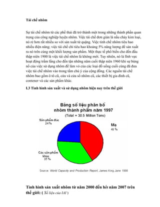Tái chế nhôm
Sự tái chế nhôm từ các phế thải đã trở thành một trong những thành phần quan
trọng của công nghiệp luyện nhôm. Việc tái chế đơn giản là nấu chảy kim loại,
nó rẻ hơn rất nhiều so với sản xuất từ quặng. Việc tinh chế nhôm tiêu hao
nhiều điện năng; việc tái chế chỉ tiêu hao khoảng 5% năng lượng để sản xuất
ra nó trên cùng một khối lượng sản phẩm. Một thực tế phổ biến cho đến đầu
thập niên 1900 là việc tái chế nhôm là không mới. Tuy nhiên, nó là lĩnh vực
hoạt động trầm lắng cho đến tận những năm cuối thập niên 1960 khi sự bùng
nổ của việc sử dụng nhôm để làm vỏ của các loại đồ uống cuối cùng đã đưa
việc tái chế nhôm vào trong tầm chú ý của cộng đồng. Các nguồn tái chế
nhôm bao gồm ô tô cũ, cửa và cửa sổ nhôm cũ, các thiết bị gia đình cũ,
contener và các sản phẩm khác.
I.3 Tình hình sản xuất và sử dụng nhôm hiện nay trên thế giới
Tình hình sản xuất nhôm từ năm 2000 đến hết năm 2007 trên
thế giới: ( Số liệu của IAI )
 
