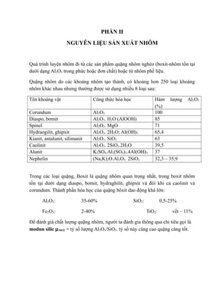 PHẦN II
NGUYÊN LIỆU SẢN XUẤT NHÔM
Quá trình luyện nhôm đi từ các sản phẩm quặng nhôm nghèo (boxit-nhôm tồn tại
dưới dạng Al2O3 trong phức hoặc đơn chất) hoặc từ nhôm phế liệu.
Quặng nhôm do các khoáng nhôm tạo thành, có khoảng hơn 250 loại khoáng
nhôm khác nhau nhưng thường được sử dụng nhiều 8 loại sau:
Tên khoáng vật Công thức hóa học Hàm lượng Al2O3
(%)
Corundum Al2O3 100
Diaspo, bơmit Al2O3. H2O (AlOOH) 85
Spinel Al2O3. MgO 71
Hydraogilit, ghipxit Al2O3. 2H2O; Al(OH)3 65,4
Kianit, antalunit, silimanit Al2O3. SiO2 63
Caolinit Al2O3. 2SiO2.2H2O 39,5
Alunit K2SO4.Al2(SO4)3.4Al(OH)3 37
Nephelin (Na,K)2O.Al2O3. 2SiO2 32,3 – 35,9
Trong các loại quặng, Boxit là quặng nhôm quan trọng nhất, trong boxit nhôm
tồn tại dưới dạng diaspo, bơmit, hydraghilit, ghipxit và đôi khi cả caolinit và
corundum. Thành phần hóa học của quặng bôxit dao động khá lớn:
Al2O3: 35-60% SiO2: 0,5-25%
Fe2O3: 2-40% TiO2: vết – 11%
Để đánh giá chất lượng quặng nhôm, người ta đánh gia thông qua chỉ tiêu gọi là
modun silic µSiO2 = tỷ số lượng Al2O3/SiO2. tỷ số này càng cao quặng càng tốt.
 