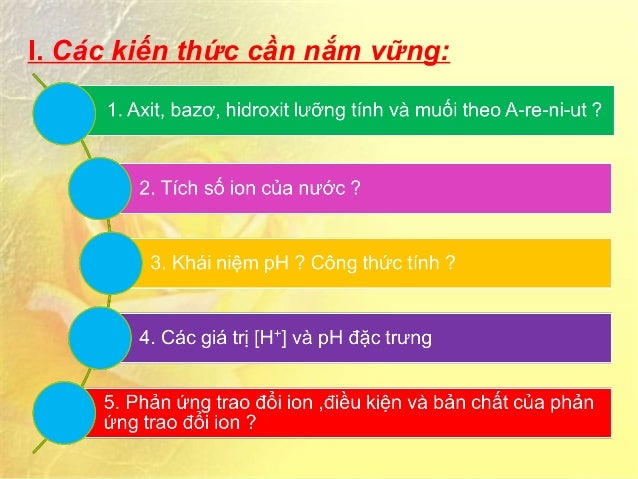 Luyện Tập Axit Bazo Muoi Slide Luyện Tập Axit Bazo Muoi Slide