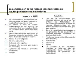 La comprensión de las razones trigonométricas en futuros profesores de matemáticas Araya, et al (2007) Da un muestreo de las definiciones de  la comprensión de objeto matemático  desde diferentes puntos de vista Se aborda el tema de razones trigonométricas en los alumnos con estudiantes de la carrera de Bachillerato en Enseñanza de las matemáticas de la UCR Divididos en dos grupos: estudiantes de la carrera y expertos que inciden en la forma de abordar el tema en cuestión Etapas de la investigación: Revisión bibliográfica Entrevista a los expertos Encuesta a los alumnos (para elegir a los candidatos) Aplicación de tareas y entrevistas particulares Plenaria Resultados Una de las características que deberían integrar el perfil de un profesor de Matemáticas de Secundaria para enseñar el tema de razones trigonométricas es que domine el contenido matemático que va a enseñar.  Tener la capacidad para responder a las preguntas de los estudiantes o proponer ejercicios novedosos de acuerdo al contexto Niveles de comprensión (de acuerdo a los expertos) Instrumental Relacional Formal De acuerdo a los resultados obtenidos se  iniciar una línea de investigación sobre “Niveles de comprensión de profesores de Matemáticas ” 