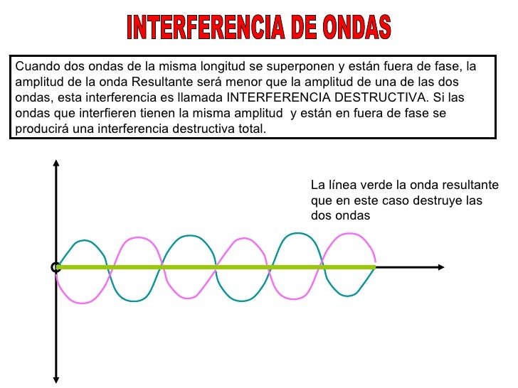 Luz