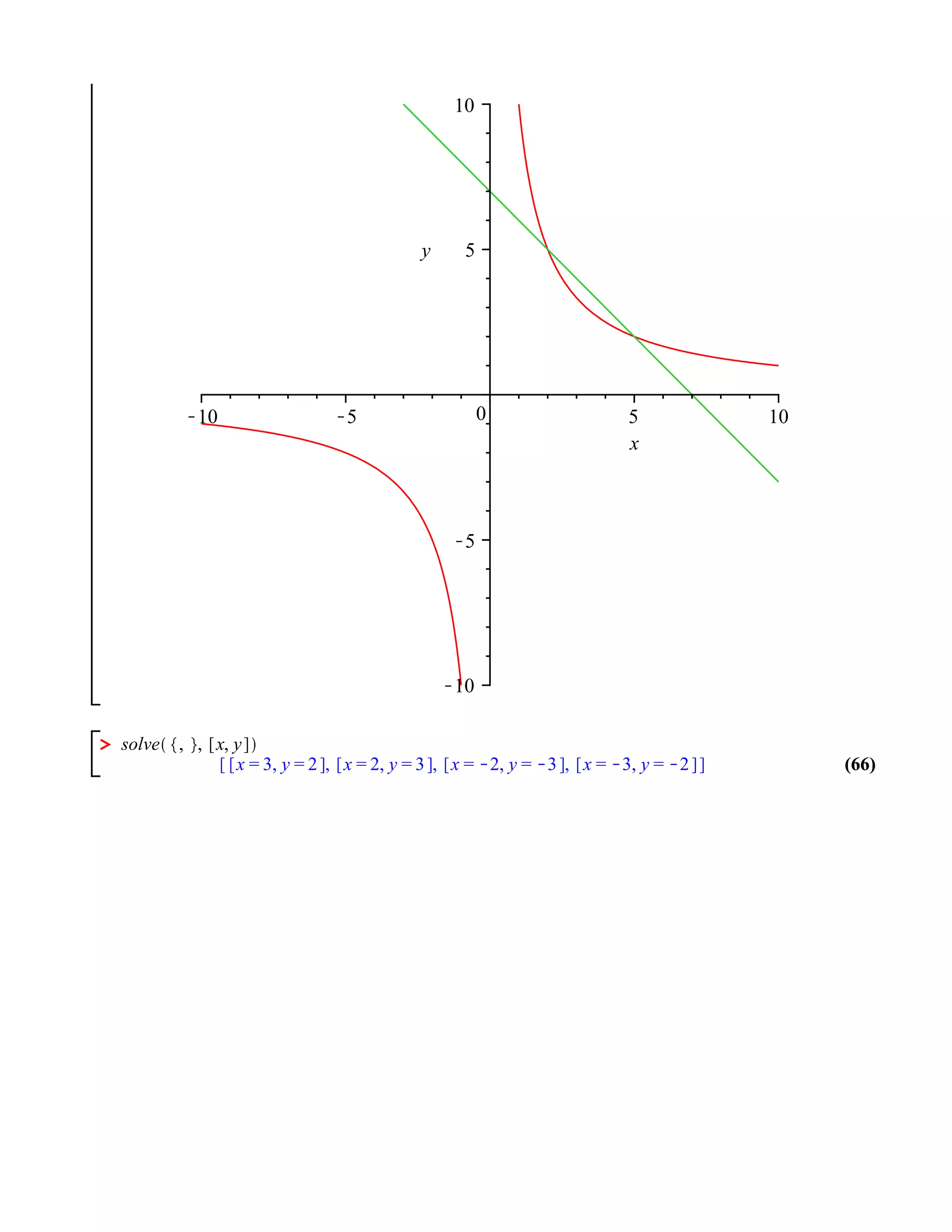10




    y    5




             0   5   10
                 x




>
                          (66)
 
