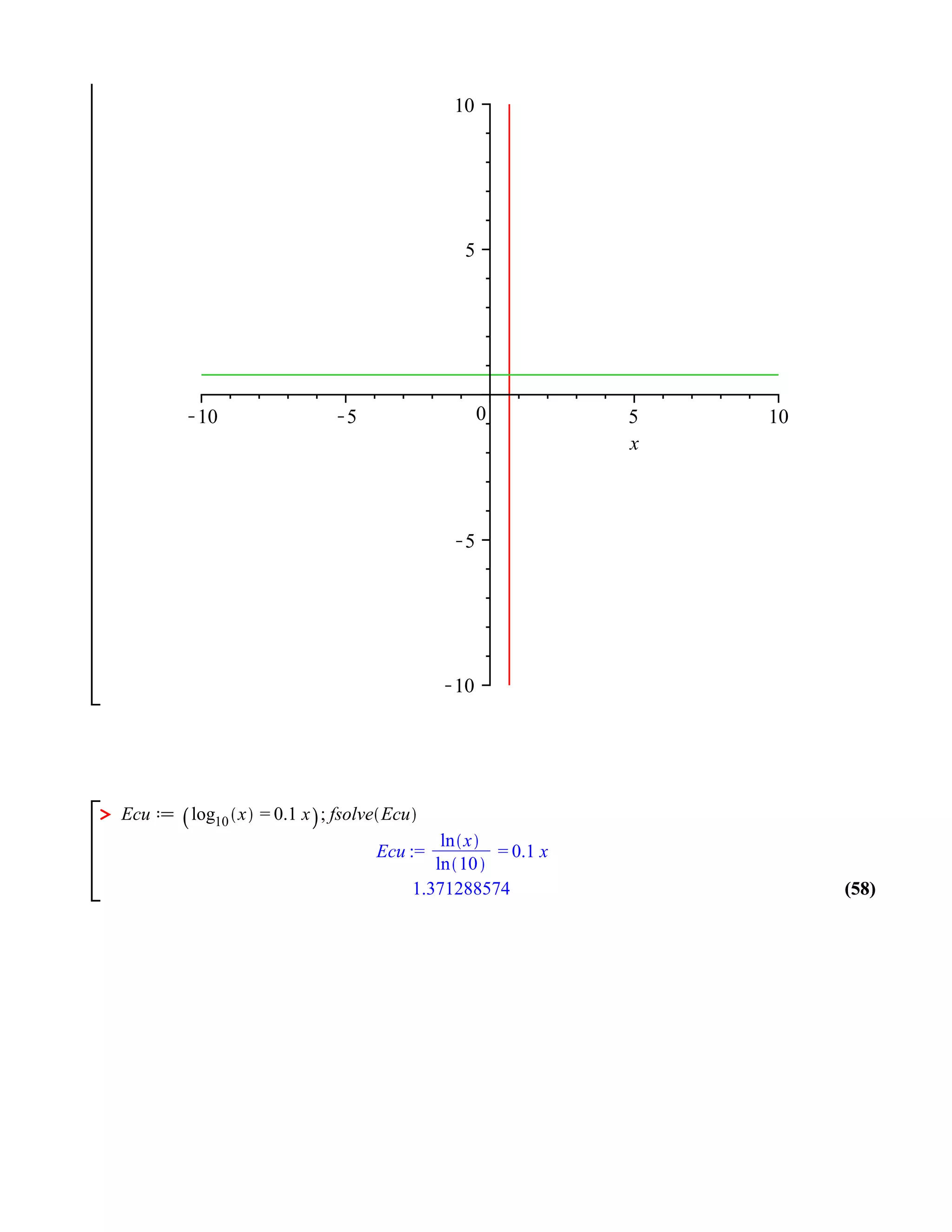 10




         5




             0    5   10
                  x




>



    1.371288574            (58)
 