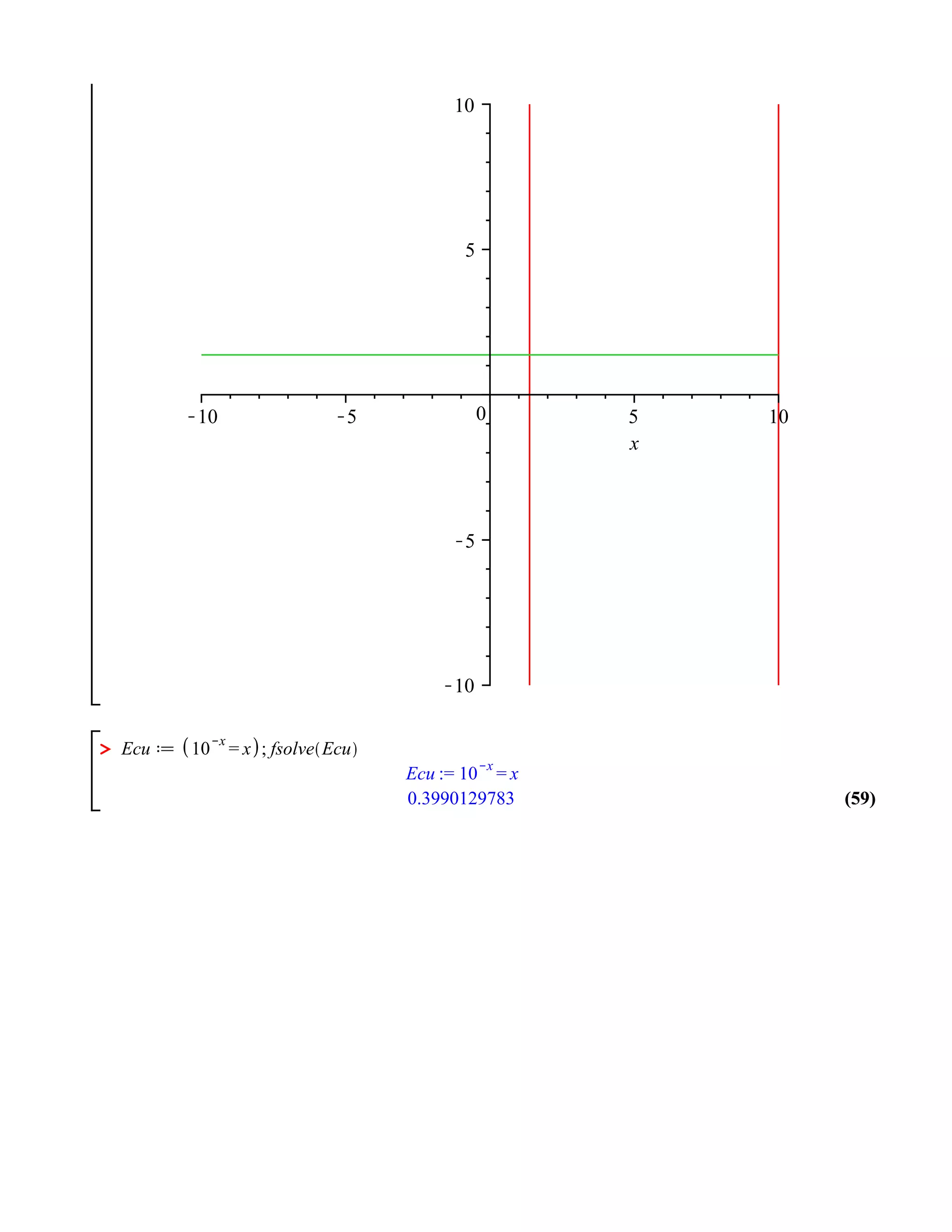 10




          5




              0    5   10
                   x




>

    0.3990129783            (59)
 