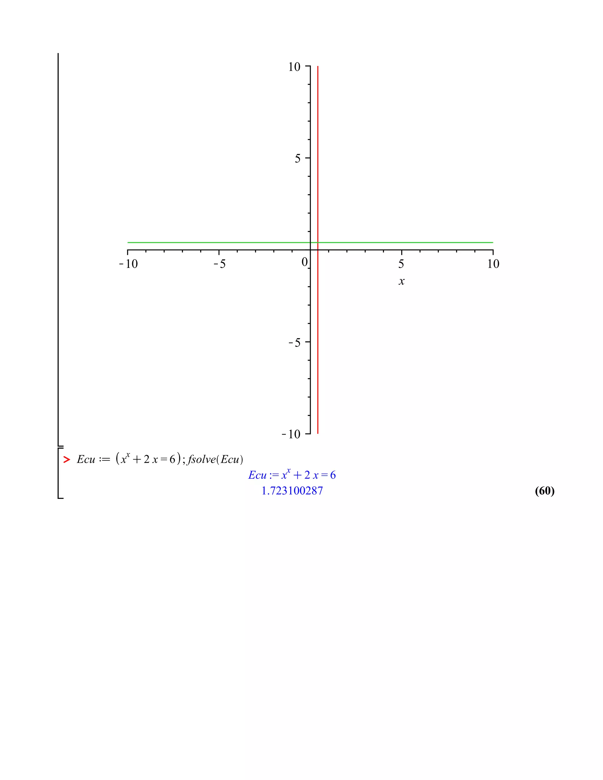 10




         5




             0    5   10
                  x




>

    1.723100287            (60)
 