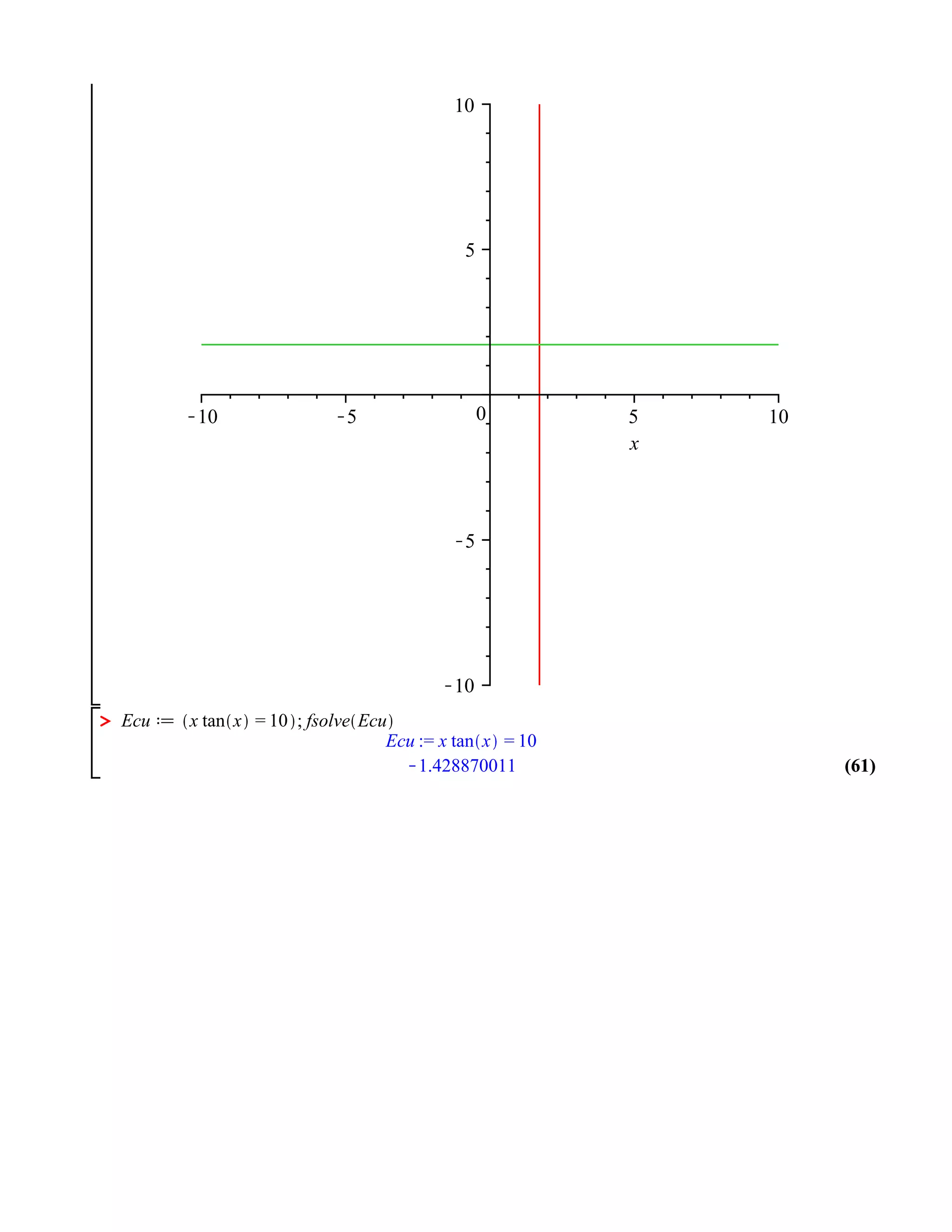 10




     5




         0   5   10
             x




>

                      (61)
 