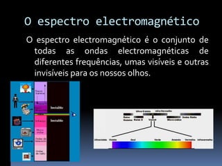 O espectro electromagnético
O espectro electromagnético é o conjunto de
 todas as ondas electromagnéticas de
 diferentes frequências, umas visíveis e outras
 invisíveis para os nossos olhos.
 
