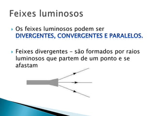    Os feixes luminosos podem ser


   Feixes divergentes – são formados por raios
    luminosos que partem de um ponto e se
    afastam
 