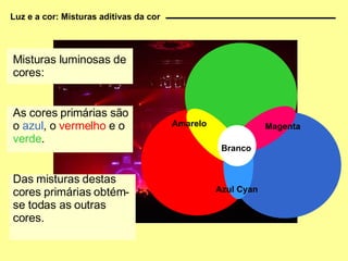 Luz e a cor: Misturas aditivas da cor Magenta Azul Cyan Amarelo Branco Misturas luminosas de cores: As cores primárias são o  azul , o  vermelho  e o  verde .  Das misturas destas cores primárias obtém-se todas as outras cores. 