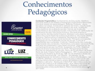 Conhecimentos 
Pedagógicos 
Conteúdo Programático: Fundamentos da Educação. Didática. 
Principais teóricos da Didática.Pedagogia Tradicional e Renovada. 
Principais teorias da aprendizagem. Relação Professor - Aluno. 
Disciplina na Classe. Conteúdo e Método de Ensino. Classificação 
dos Métodos de Ensino. Estrutura didática da Aula. Avaliação. 
Características da avaliação escolar. Formas de Avaliação. 
Características da avaliação Escolar. Instrumentos de verificação do 
rendimento Escolar. Educação Inclusiva. Principais eventos e 
documentos da Educação Inclusiva. Diretrizes curriculares nacionais 
para a Educação Especial na Educação Básica. Educação Direitos 
Humanos, Democracia e Cidadania. Declaração universal dos 
direitos Humanos. Função social da Escola. Principais concepções 
pedagógicas e às finalidades sociais da escola. Currículo e 
organização dos conteúdos. Currículo. Classificação dos currículos. 
Organização dos conteúdos. Parâmetros curriculares nacionais PCNS. 
Natureza dos parâmetros curriculares nacionais. Organização do 
conhecimento escolar nos PCNs. Avaliação nos PCNs. Objetivos 
gerais do Ensino fundamental nos PCNs. Planejamento Escolar. 
Funções do planejamento escolar. Plano de Escola.Plano de Ensino. 
Plano de Aula. Projeto Politico Pedagógico – PPP. A educação na 
Constituição Federal do Brasil de 1988. Lei de Diretrizes e Bases da 
Educação Nacional LDB – Lei 9394/96 – Atualizada. Lei da 
obrigatoriedade da temática História e Cultura Afro-Brasileira – Lei 
10.639/96. Diretrizes curriculares nacionais para a educação das 
relações étnico-raciais e para o ensino de história e cultura afro-brasileira 
e africana – Resolução CNE/CP Nº 1/04. A Educação no 
Estatuto da Criança e do Adolescente – ECA. Plano Nacional de 
Educação em direitos Humanos de 2007. Diretrizes curriculares 
nacionais para a Educação Básica. Plano nacional da educação 
2011-2020. 
 