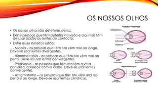 OS NOSSOS OLHOS
• Os nossos olhos são detetores de luz.
• Existe pessoas que têm defeitos na visão e algumas têm
de usar óculos ou lentes de contacto.
• Entre esses defeitos estão:
- Miopia – as pessoas que têm isto vêm mal ao longe.
Deve-se usar lentes divergentes.
- Hipermetropia – as pessoas que têm isto vêm mal ao
perto. Deve-se usar lentes convergentes.
- Presbiopia – as pessoas que têm isto têm a vista
cansada, aparece com a idade. Deve-se usar lentes
convergentes.
- Astigmatismo – as pessoas que têm isto vêm mal ao
perto e ao longe. Deve-se usar lentes cilíndricas.
 