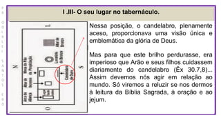 P
R
O
D
I
R
L
E
I
S
A
N
T
O
S
E
B
D
Os dois sacrifícios mais antigos da História Sagrada são
I .III- O seu lugar no tabernáculo.
Nessa posição, o candelabro, plenamente
aceso, proporcionava uma visão única e
emblemática da glória de Deus.
Mas para que este brilho perdurasse, era
imperioso que Arão e seus filhos cuidassem
diariamente do candelabro (Êx 30.7,8)...
Assim devemos nós agir em relação ao
mundo. Só viremos a reluzir se nos dermos
à leitura da Bíblia Sagrada, à oração e ao
jejum.
 