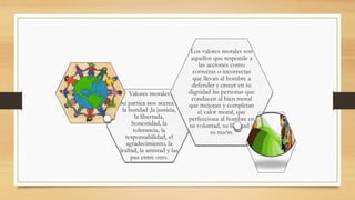 Valores morales
Su partica nos acerca a
la bondad ,la justicia,
la libertada,
honestidad, la
tolerancia, la
responsabilidad, el
agradecimiento, la
lealtad, la amistad y las
paz entre otro.
Los valores morales son
aquellos que responde a
las acciones como
correctas o incorrectas
que llevan al hombre a
defender y crecer en su
dignidad las personas que
conducen al bien moral
que mejoran y completan
el valor moral, que
perfecciona al hombre en
su voluntad, su libertad y
su razón.
 