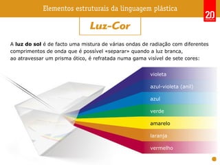 A luz do sol é de facto uma mistura de várias ondas de radiação com diferentes
comprimentos de onda que é possível «separar» quando a luz branca,
ao atravessar um prisma ótico, é refratada numa gama visível de sete cores:
violeta
azul-violeta (anil)
azul
verde
amarelo
laranja
vermelho
 