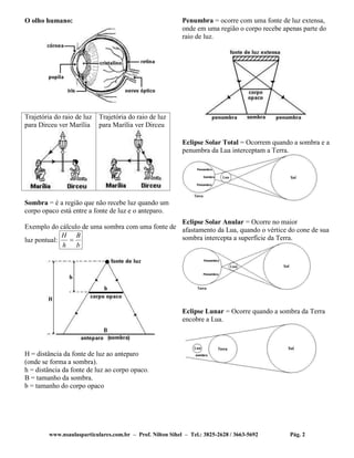 www.nsaulasparticulares.com.br – Prof. Nilton Sihel – Tel.: 3825-2628 / 3663-5692 Pág. 2
O olho humano:
Trajetória do raio de luz
para Dirceu ver Marília
Trajetória do raio de luz
para Marília ver Dirceu
Sombra = é a região que não recebe luz quando um
corpo opaco está entre a fonte de luz e o anteparo.
Exemplo do cálculo de uma sombra com uma fonte de
luz pontual:
b
B
h
H

H = distância da fonte de luz ao anteparo
(onde se forma a sombra).
h = distância da fonte de luz ao corpo opaco.
B = tamanho da sombra.
b = tamanho do corpo opaco
Penumbra = ocorre com uma fonte de luz extensa,
onde em uma região o corpo recebe apenas parte do
raio de luz.
Eclipse Solar Total = Ocorrem quando a sombra e a
penumbra da Lua interceptam a Terra.
Eclipse Solar Anular = Ocorre no maior
afastamento da Lua, quando o vértice do cone de sua
sombra intercepta a superfície da Terra.
Eclipse Lunar = Ocorre quando a sombra da Terra
encobre a Lua.
 