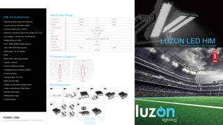 00
F01603 F01604
LUZON LED HIMHumanized Design LED Floodlight
HIM Product Range
Photometric Diagrams
Mounting Options
Part Number
Lumen Output
Wattage
Luminous Efficacy
CCT
CRI
Beam Angle
Input Voltage
IP Rating
LED Driver
HID Equivalent
Certification Pending
FL06-600
6,6000lm
600W
900W
110lm/W
FL06-900
9,9000lm
900W
1200W
>Ra70, >Ra80
100-240Vac/100-277Vac 50-60hz PF≥0.93
IP66
Inventronics
CE, RoHS
3000K, 4000K, 5000K
18°, 30°
• High performance design with Nichia Chip
• Luminous flux up to 99,000lm (900W)
• Luminous Efficacy up to 110lm/W
• Electricity: 100-240Vac/100-277Vac, 50/60Hz, PF≥0.93
• Energy saving up to 90%
• CCT : 5000K (3000K & 4000K optional)
• CRI > Ra70 (CRI>Ra80 optional)
• Beam angle : 18°, 30° optional
• Superior uniformity
• IK08
• Built-in SPD, 10KV surge protection
• Superior temperature stability
• Temperature test at toughest conditions
• Inventronics driver
• Body: Aluminum alloy
• Stainless steel screws
• Multiple modules allowing 40deg rotation
Single module allowing 70deg rotation
• IP66 protection rating
• 5 years warranty
HIM, the Outperformer
• LED Lifespan > 50,000 hours (Ta=30 @L70)
• Operating temp: -30~+50
ALL INFO HERE ONLY FOR REFERENCE, PLEASE CONFIRM WITH OUR SALES BEFORE ORDER.
ISO9001: 2008
1. 2. 3.
6. 7.
4. 5.
LUZON LIGHTING
1945 B STREET SUITE A - SAN DIEGO - CA - 92102
Ph: 619 878 2730
sales@luzonlighting.com
www.luzonlighting.com
 