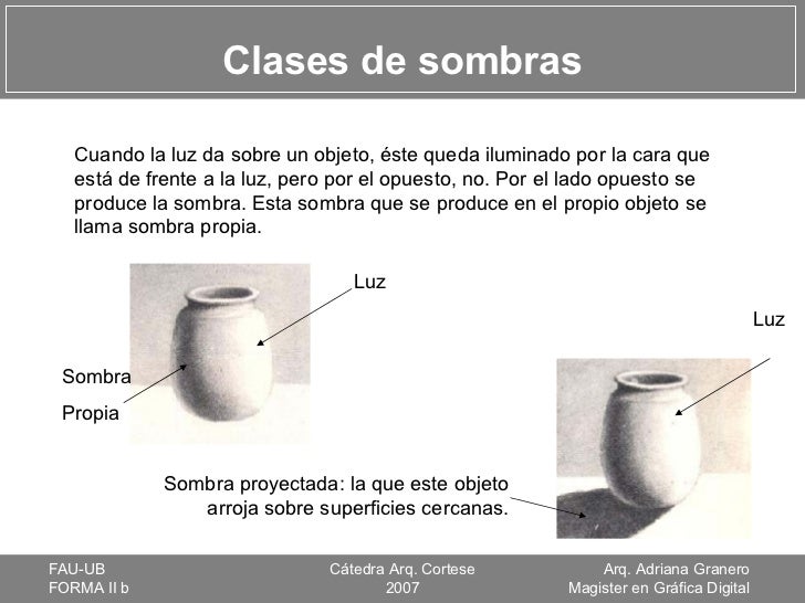 Resultado de imagen para sombra propia y convencional