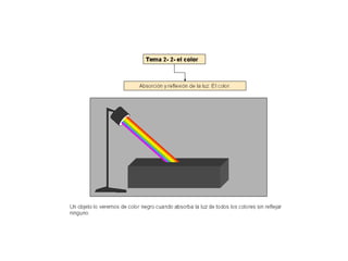 Luz1