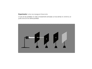Luz1