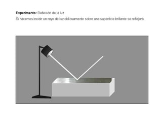 Luz1