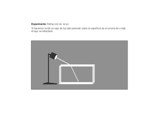 Luz1