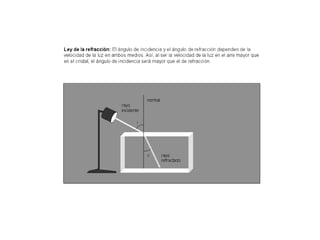Luz1