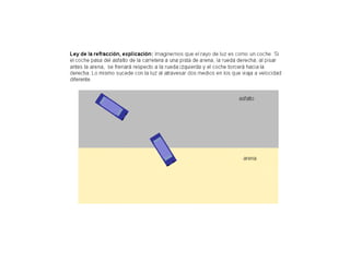 Luz1