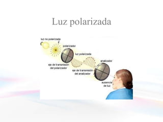 Interferencia capa fina