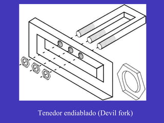 Tenedor endiablado (Devil fork) 
 
