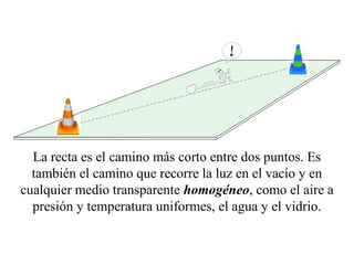 La recta es el camino más corto entre dos puntos. Es 
también el camino que recorre la luz en el vacío y en 
cualquier medio transparente homogéneo, como el aire a 
presión y temperatura uniformes, el agua y el vidrio. 
 