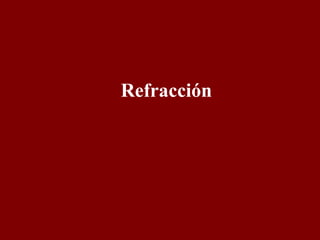Refracción 
 