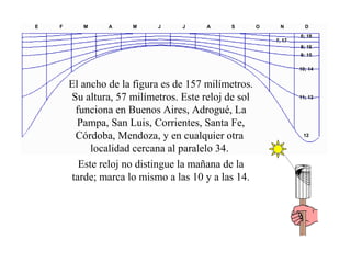 E F M A M J J A S O N D 
6; 18 
8; 16 
9: 15 
10; 14 
11; 13 
12 
7, 17 
El ancho de la figura es de 157 milímetros. 
Su altura, 57 milímetros. Este reloj de sol 
funciona en Buenos Aires, Adrogué, La 
Pampa, San Luis, Corrientes, Santa Fe, 
Córdoba, Mendoza, y en cualquier otra 
localidad cercana al paralelo 34. 
Este reloj no distingue la mañana de la 
tarde; marca lo mismo a las 10 y a las 14. 
 