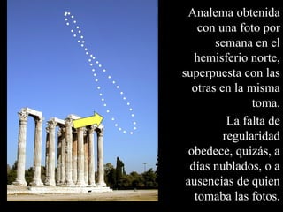 Analema obtenida 
con una foto por 
semana en el 
hemisferio norte, 
superpuesta con las 
otras en la misma 
toma. 
La falta de 
regularidad 
obedece, quizás, a 
días nublados, o a 
ausencias de quien 
tomaba las fotos. 
 