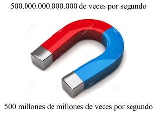 500.000.000.000.000 de veces por segundo 
500 mi5ll0o0n besil ldoen mesi ldloe nveesc dese pvoerc esse gpuonr dsoegundo 
 