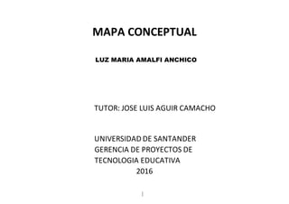 MAPA CONCEPTUAL
LUZ MARIA AMALFI ANCHICO
TUTOR: JOSE LUIS AGUIR CAMACHO
UNIVERSIDAD DE SANTANDER
GERENCIA DE PROYECTOS DE
TECNOLOGIA EDUCATIVA
2016
 